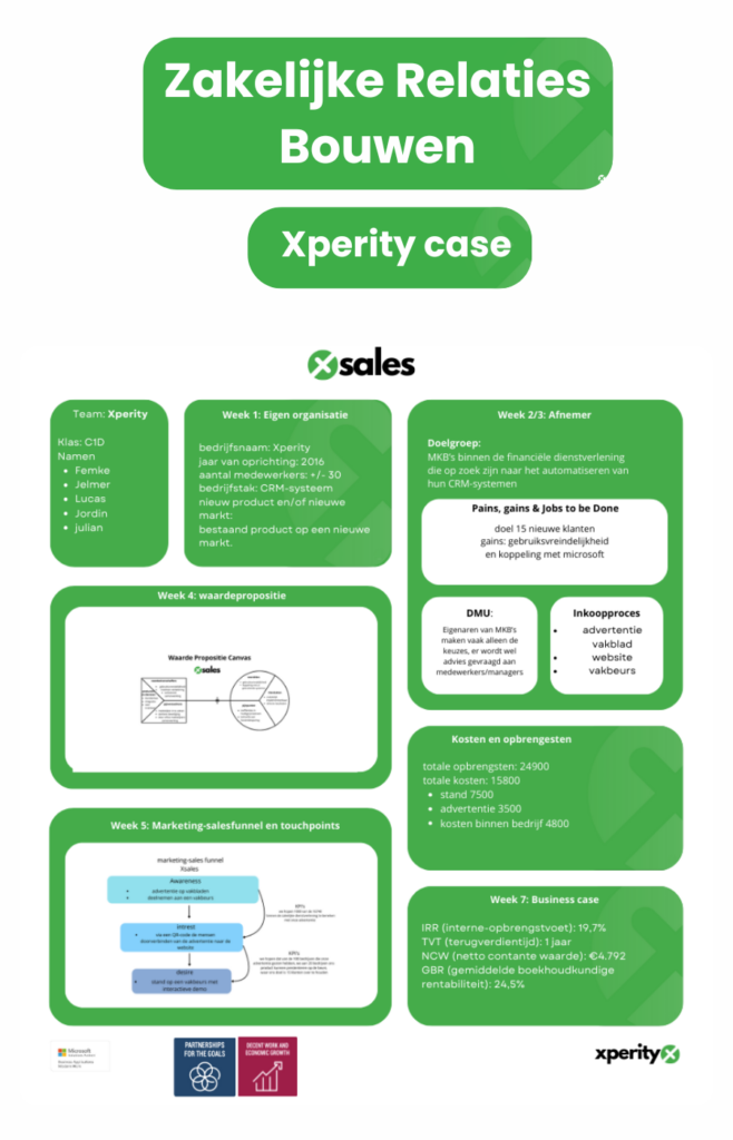 Mijn schoolprojecten - Zakelijke relaties bouwen - Xperity case | Julian Verhoef